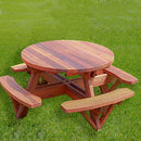 Milescraft Router Guide Kit 1219 Circle Guide Kit